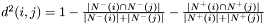 $ \qquad d^2(i,j)=1-\frac{|N^-(i)\cap N^-(j)|}{|N^-(i)|+|N^-(j)|}-\frac{|N^+(i)\cap N^+(j)|}{|N^+(i)|+|N^+(j)|} $